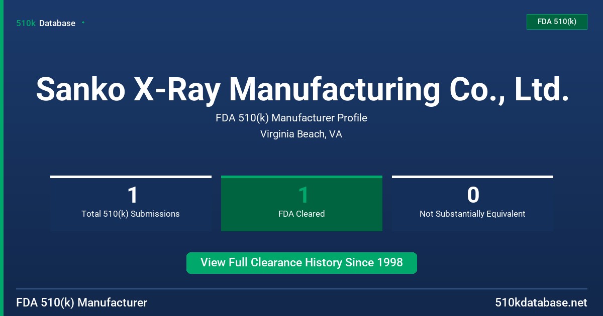 Sanko X-Ray Manufacturing Co., Ltd. FDA 510(k) Manufacturer Profile