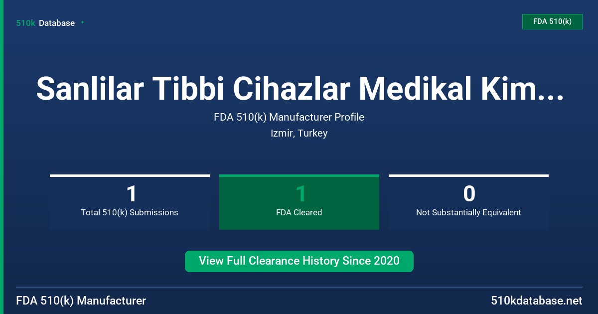 Sanlilar Tibbi Cihazlar Medikal Kimya Sanayi Ticaret Ltd. ST FDA 510(k) Manufacturer Profile