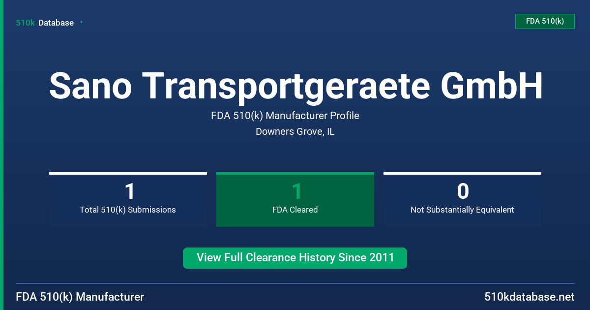 Sano Transportgeraete GmbH FDA 510(k) Manufacturer Profile