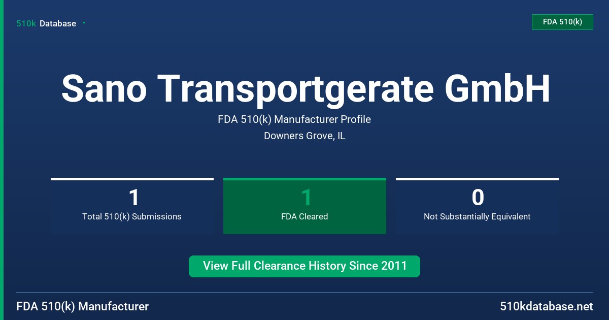 Sano Transportgerate GmbH FDA 510(k) Manufacturer Profile