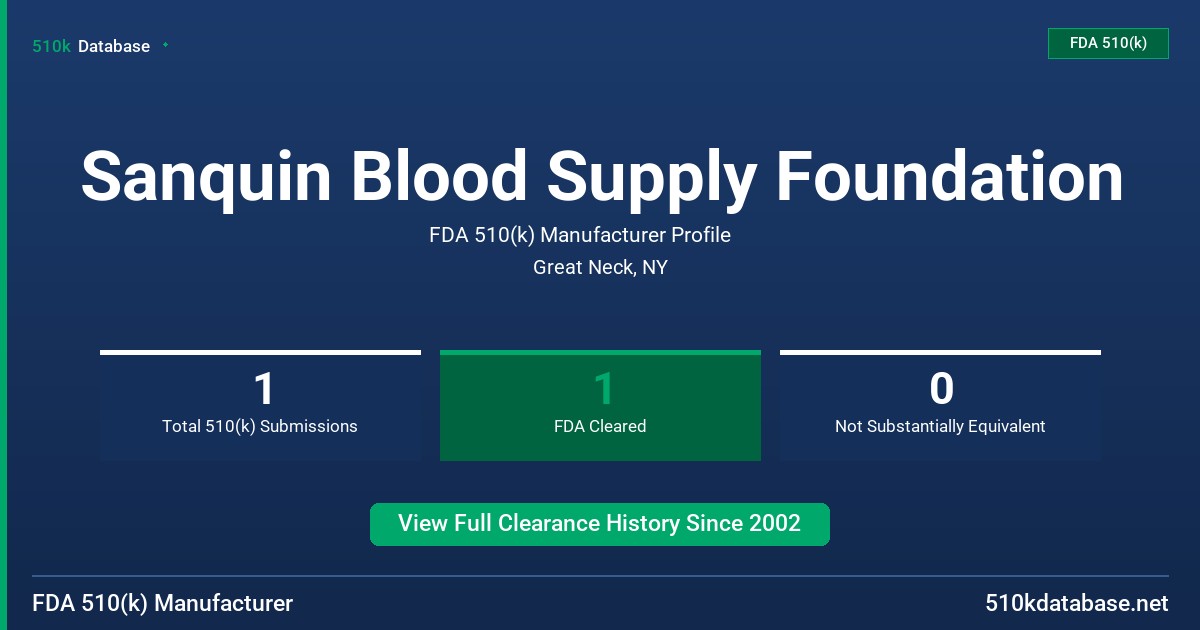 Sanquin Blood Supply Foundation FDA 510(k) Manufacturer Profile