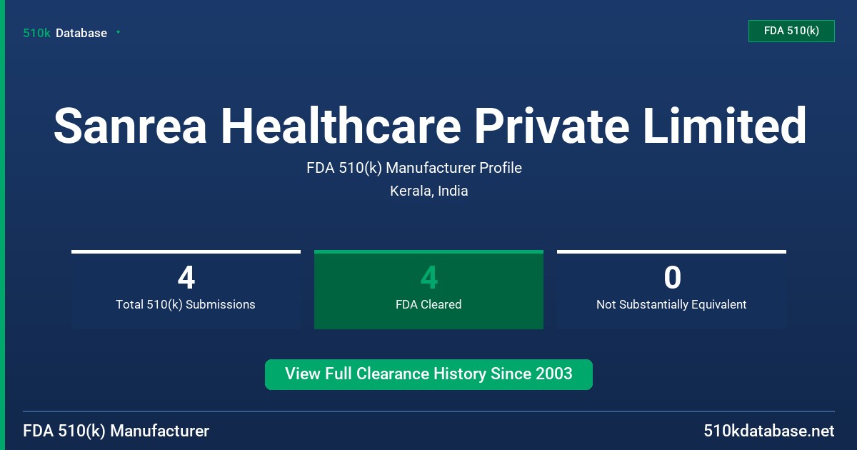 Sanrea Healthcare Private Limited FDA 510(k) Manufacturer Profile