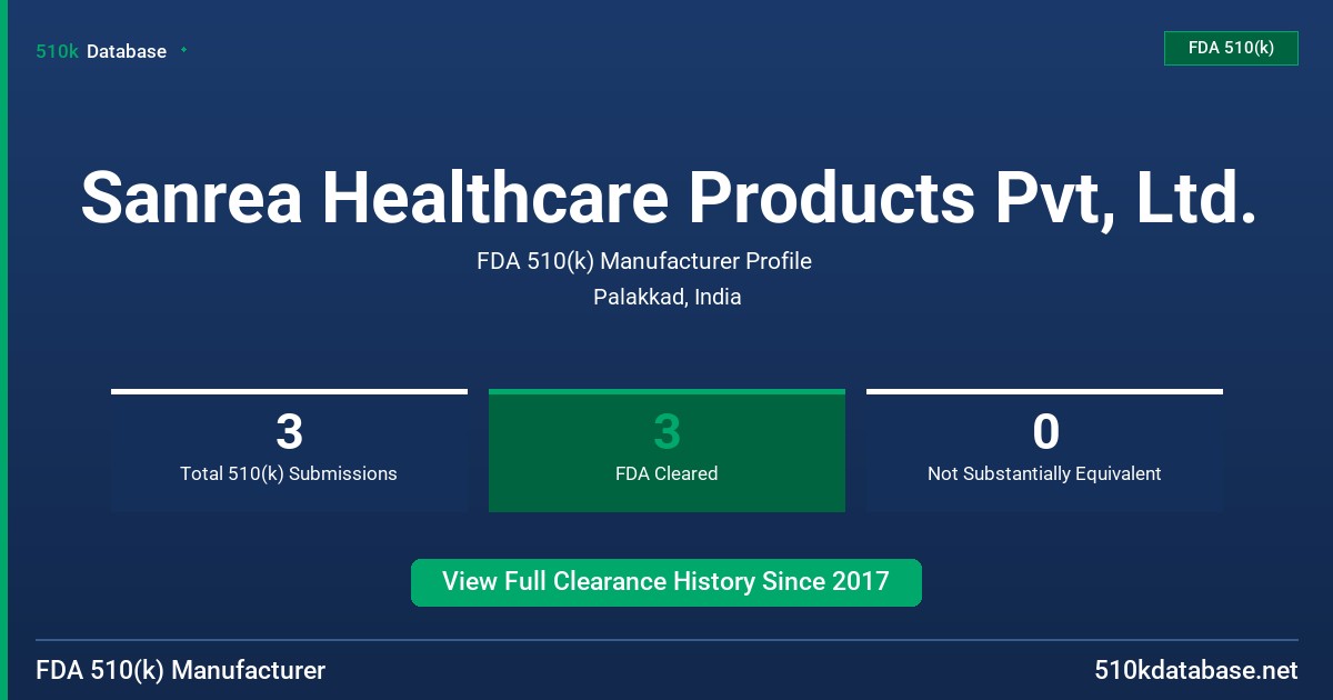 Sanrea Healthcare Products Pvt, Ltd. FDA 510(k) Manufacturer Profile