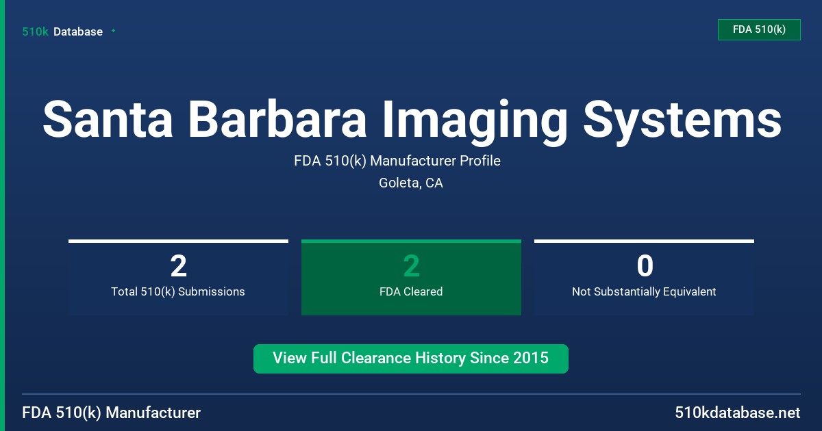 Santa Barbara Imaging Systems FDA 510(k) Manufacturer Profile