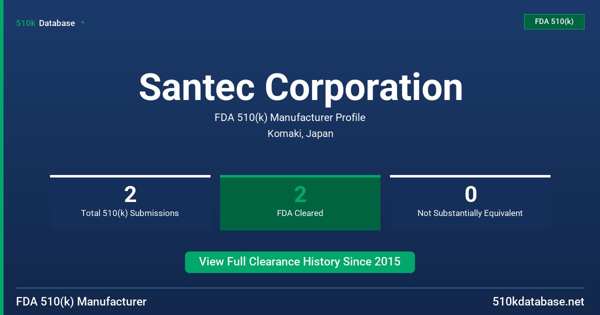 Santec Corporation FDA 510(k) Manufacturer Profile