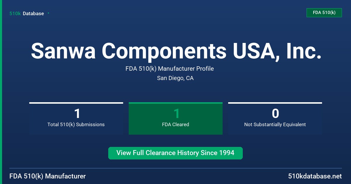 Sanwa Components USA, Inc. FDA 510(k) Manufacturer Profile