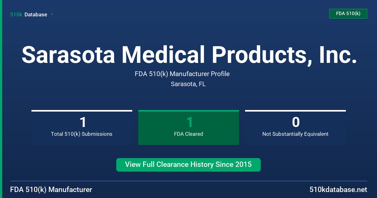 Sarasota Medical Products, Inc. FDA 510(k) Manufacturer Profile