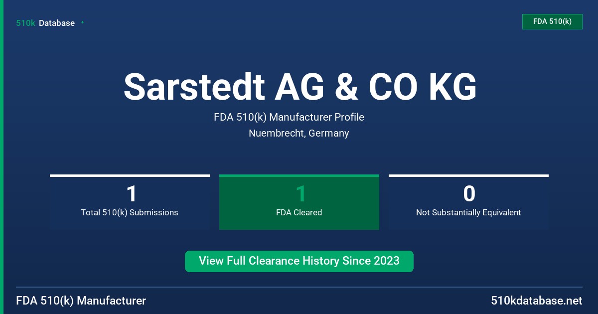 Sarstedt AG & CO KG FDA 510(k) Manufacturer Profile