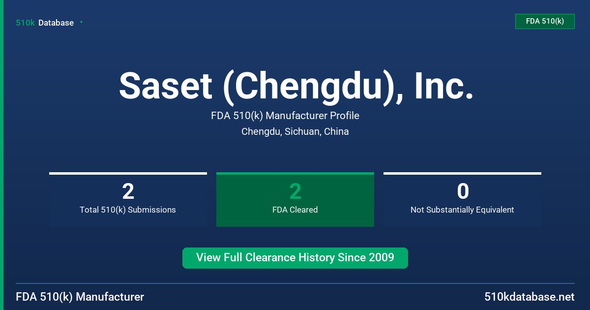 Saset (Chengdu), Inc. FDA 510(k) Manufacturer Profile