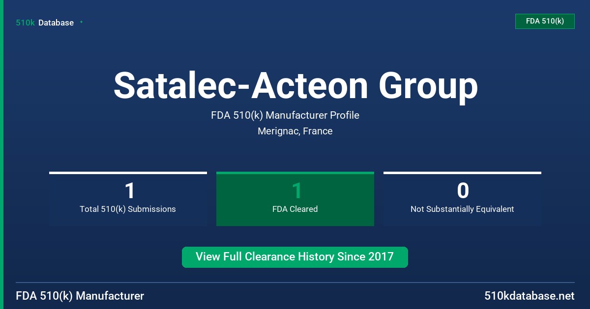 Satalec-Acteon Group FDA 510(k) Manufacturer Profile