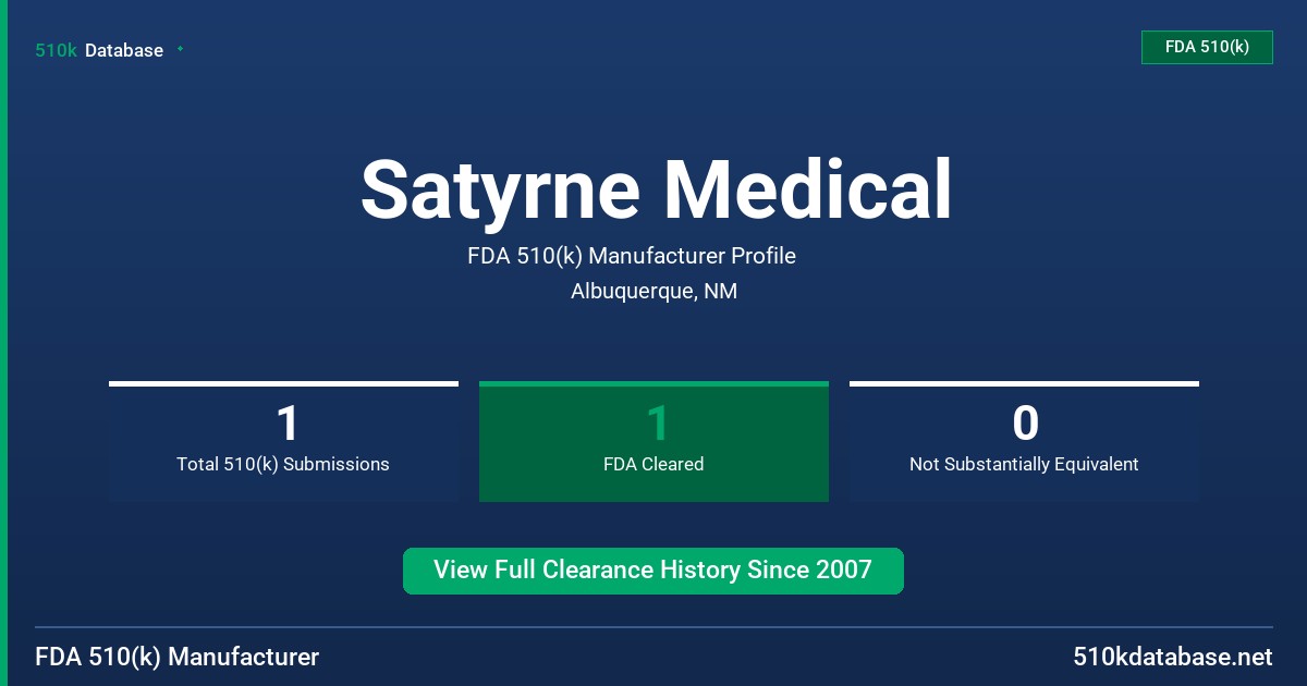 Satyrne Medical FDA 510(k) Manufacturer Profile
