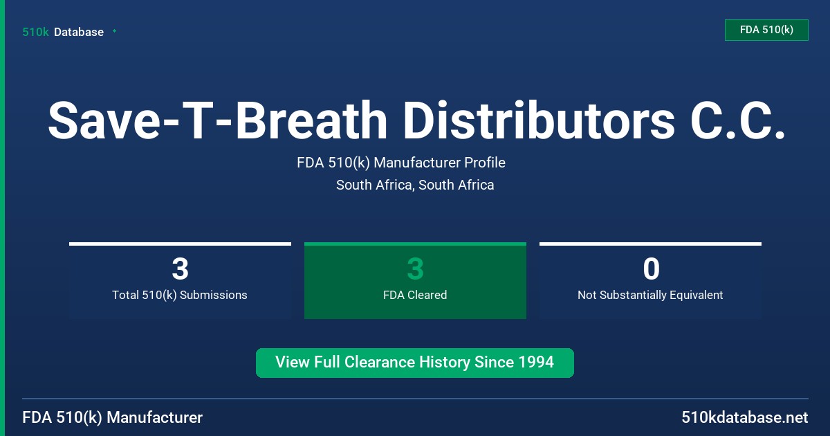 Save-T-Breath Distributors C.C. FDA 510(k) Manufacturer Profile