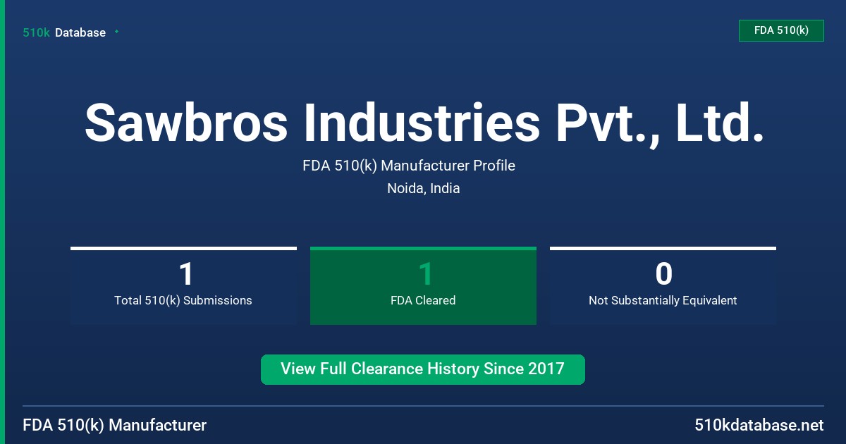 Sawbros Industries Pvt., Ltd. FDA 510(k) Manufacturer Profile