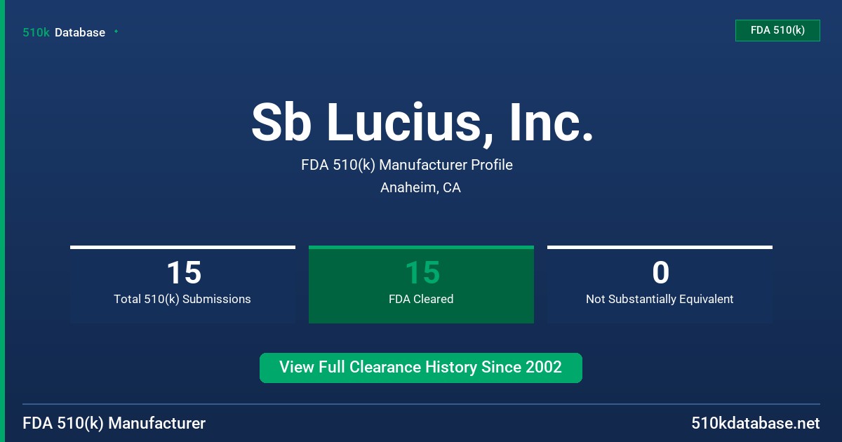 Sb Lucius, Inc. FDA 510(k) Manufacturer Profile