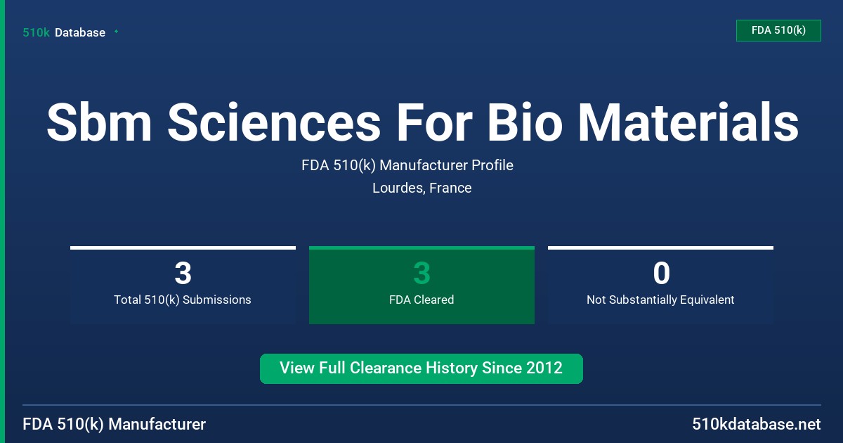 Sbm Sciences For Bio Materials FDA 510(k) Manufacturer Profile