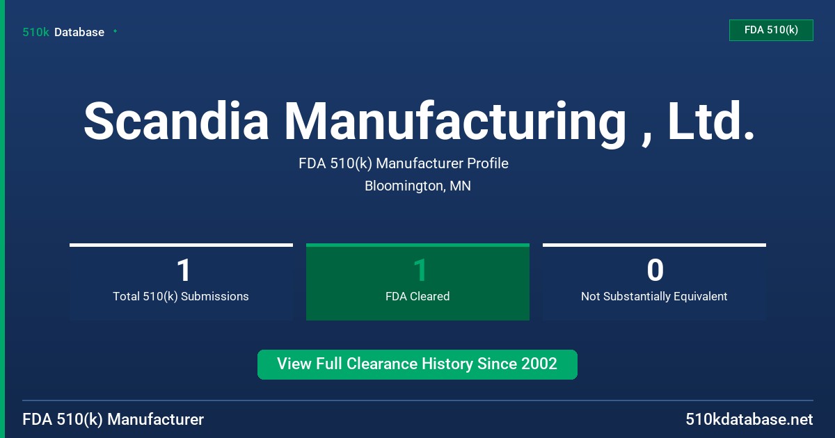 Scandia Manufacturing , Ltd. FDA 510(k) Manufacturer Profile