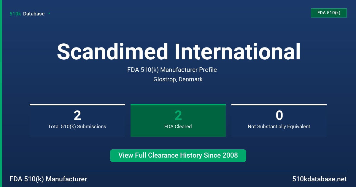 Scandimed International FDA 510(k) Manufacturer Profile