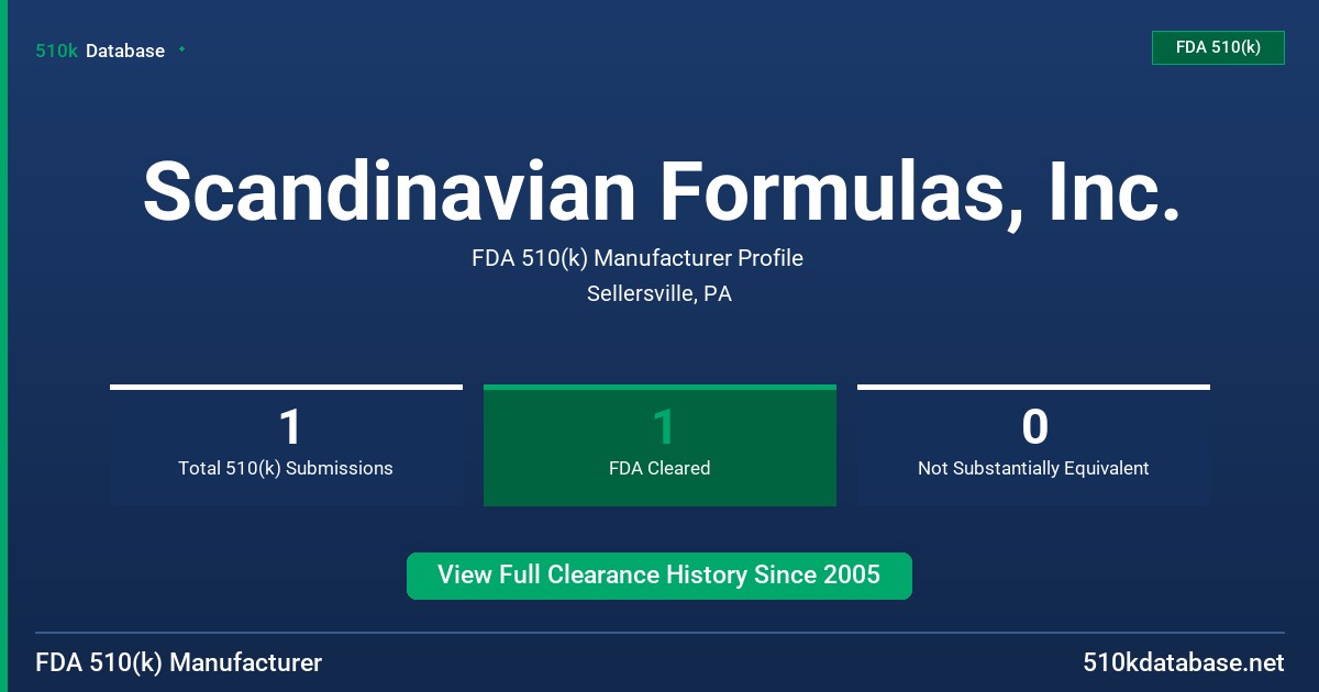Scandinavian Formulas, Inc. FDA 510(k) Manufacturer Profile