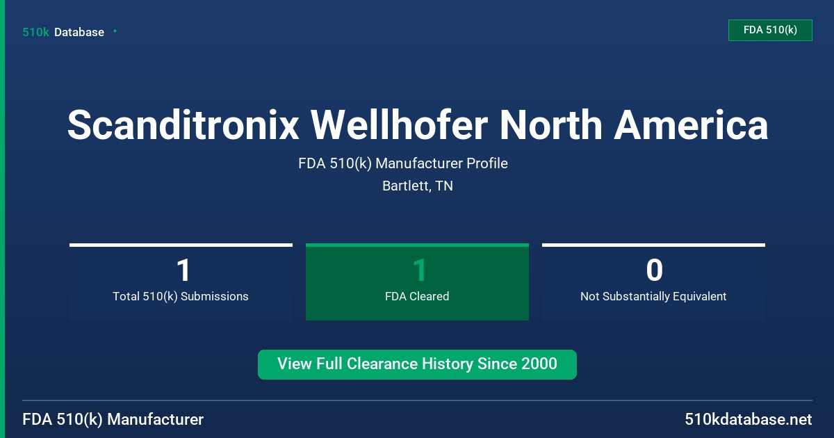 Scanditronix Wellhofer North America FDA 510(k) Manufacturer Profile