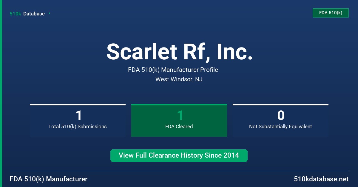 Scarlet Rf, Inc. FDA 510(k) Manufacturer Profile