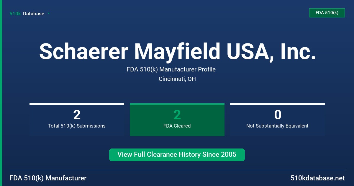Schaerer Mayfield USA, Inc. FDA 510(k) Manufacturer Profile