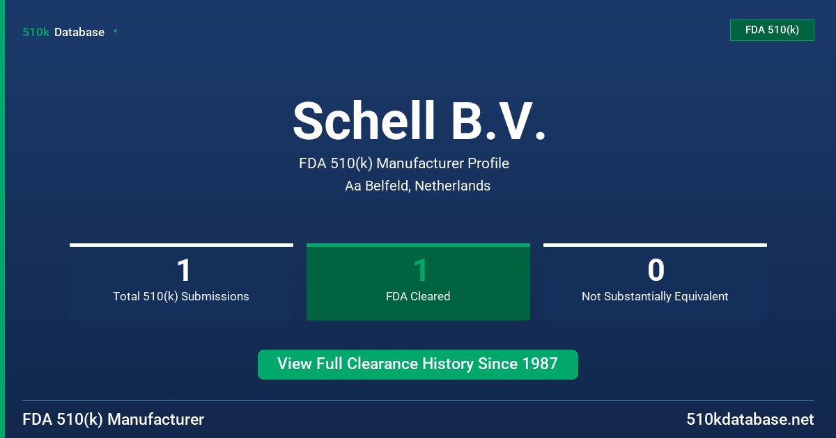 Schell B.V. FDA 510(k) Manufacturer Profile