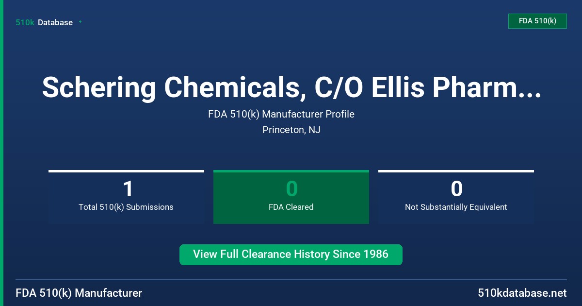 Schering Chemicals, C/O Ellis Pharmaceuticals FDA 510(k) Manufacturer Profile