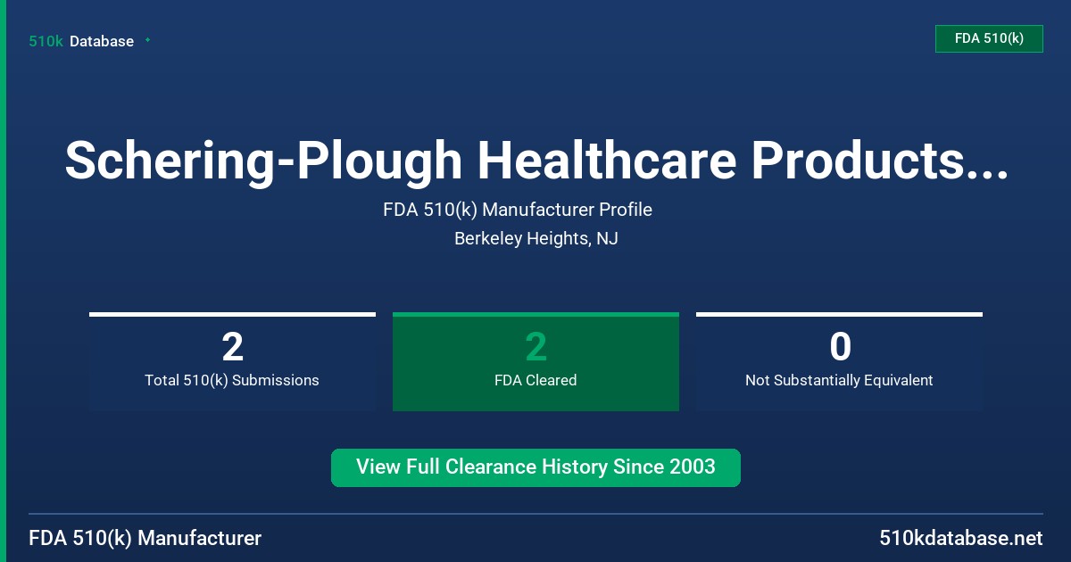 Schering-Plough Healthcare Products, Inc. FDA 510(k) Manufacturer Profile