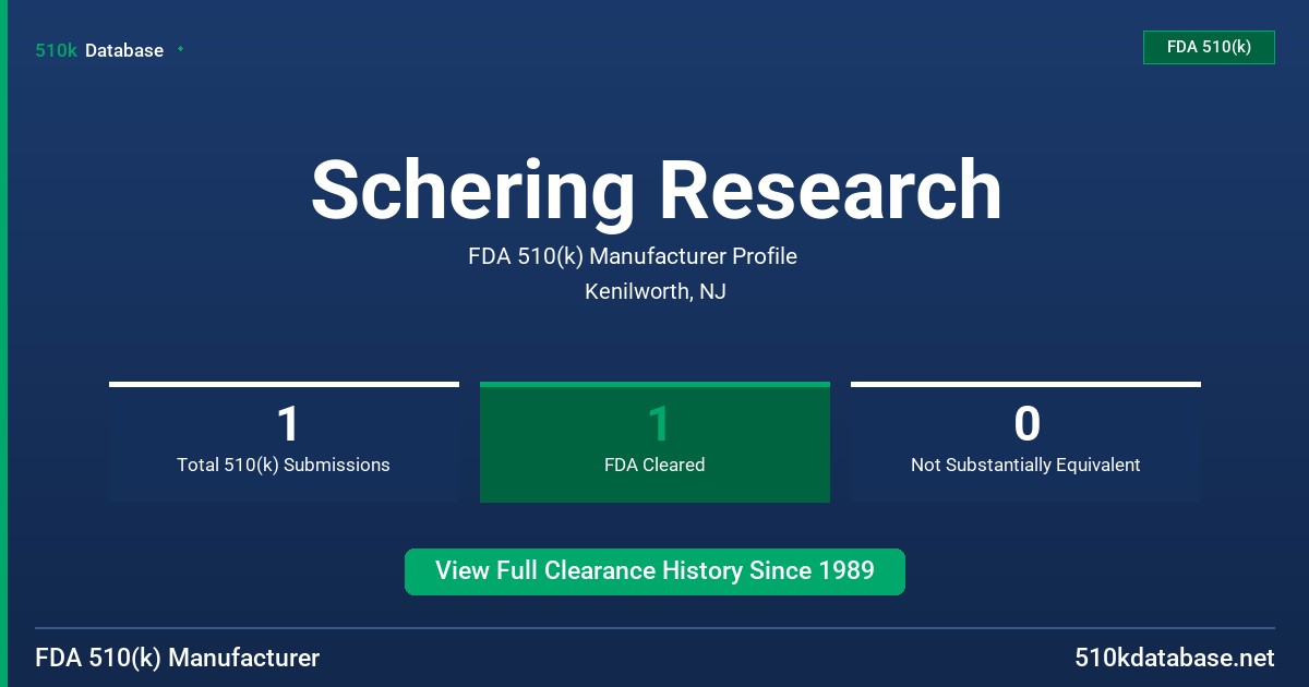 Schering Research FDA 510(k) Manufacturer Profile