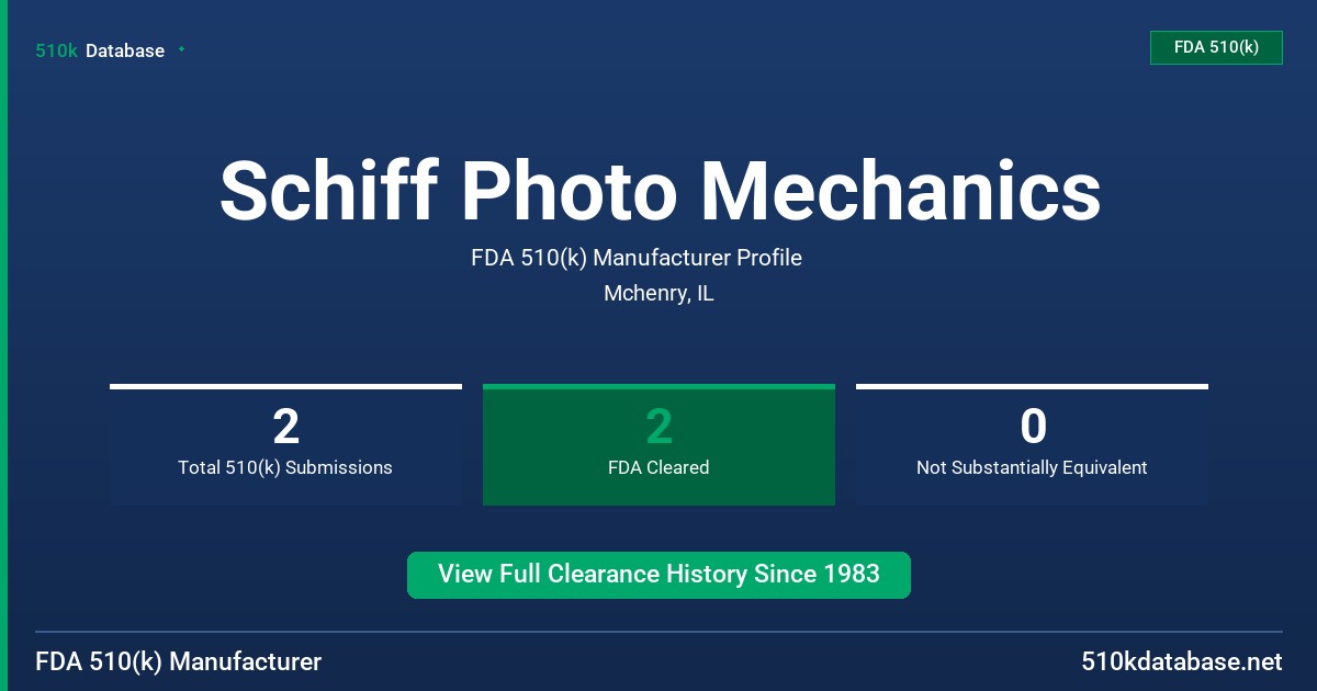 Schiff Photo Mechanics FDA 510(k) Manufacturer Profile