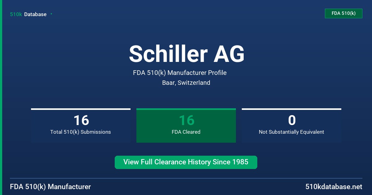 Schiller AG FDA 510(k) Manufacturer Profile