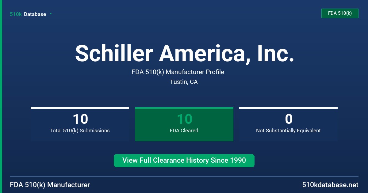 Schiller America, Inc. FDA 510(k) Manufacturer Profile