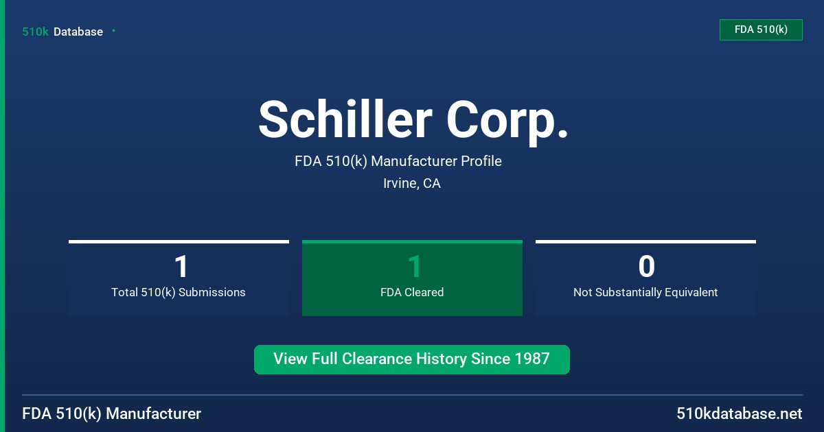 Schiller Corp. FDA 510(k) Manufacturer Profile