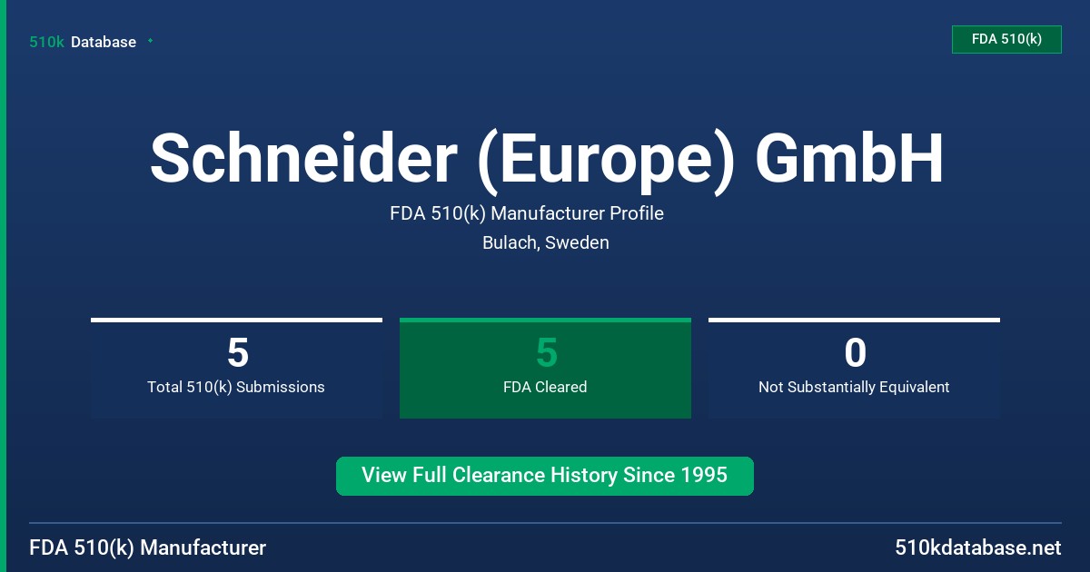 Schneider (Europe) GmbH FDA 510(k) Manufacturer Profile