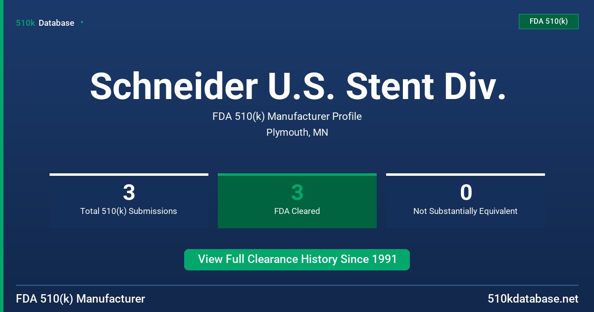Schneider U.S. Stent Div. FDA 510(k) Manufacturer Profile