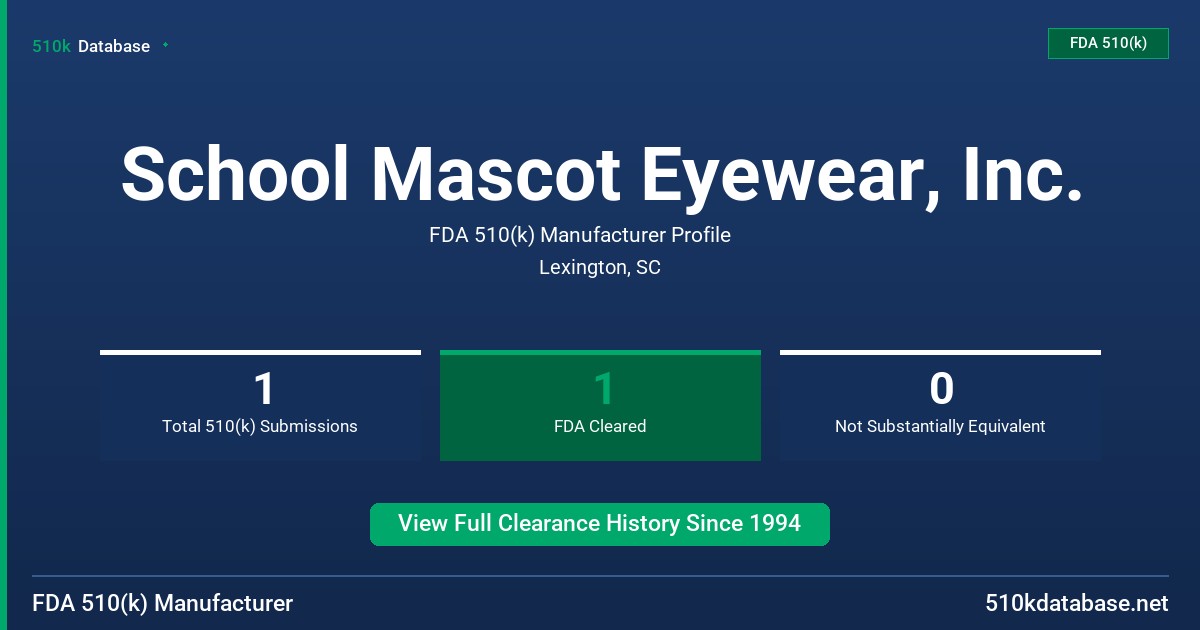 School Mascot Eyewear, Inc. FDA 510(k) Manufacturer Profile