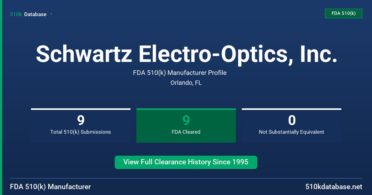 Schwartz Electro-Optics, Inc. FDA 510(k) Manufacturer Profile