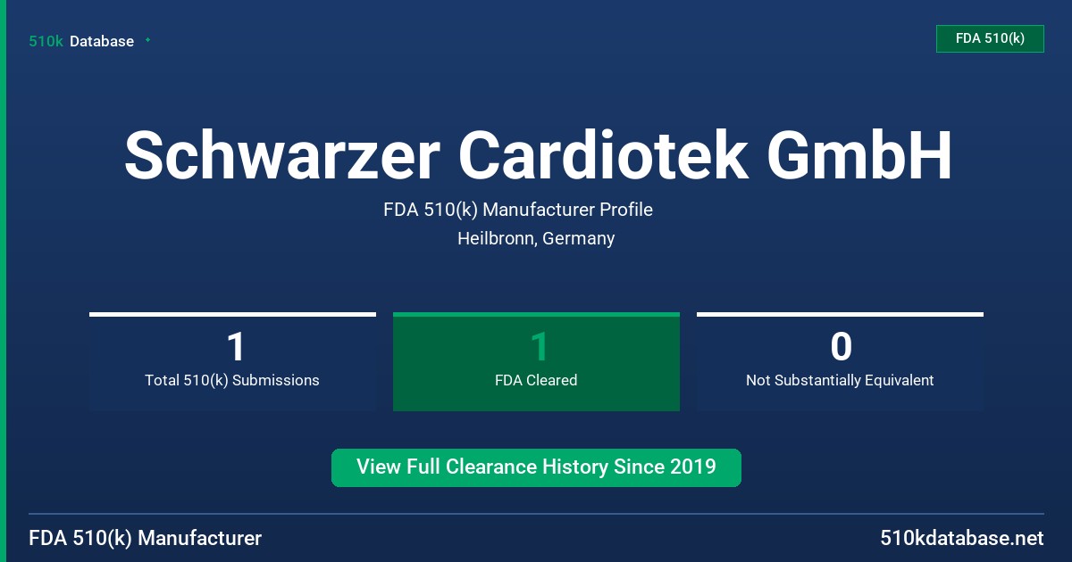 Schwarzer Cardiotek GmbH FDA 510(k) Manufacturer Profile