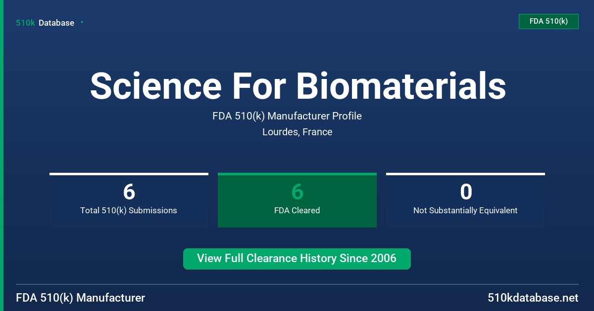 Science For Biomaterials FDA 510(k) Manufacturer Profile