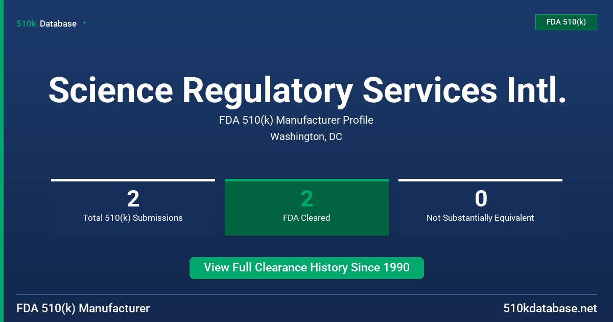 Science Regulatory Services Intl. FDA 510(k) Manufacturer Profile