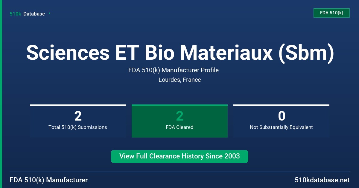 Sciences ET Bio Materiaux (Sbm) FDA 510(k) Manufacturer Profile