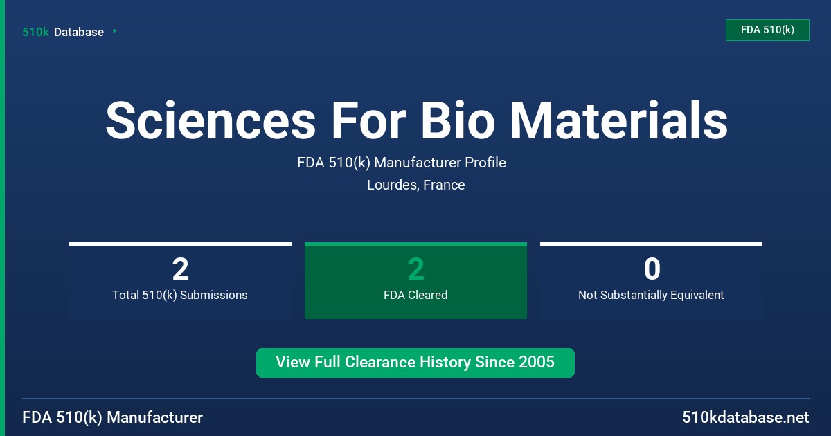 Sciences For Bio Materials FDA 510(k) Manufacturer Profile