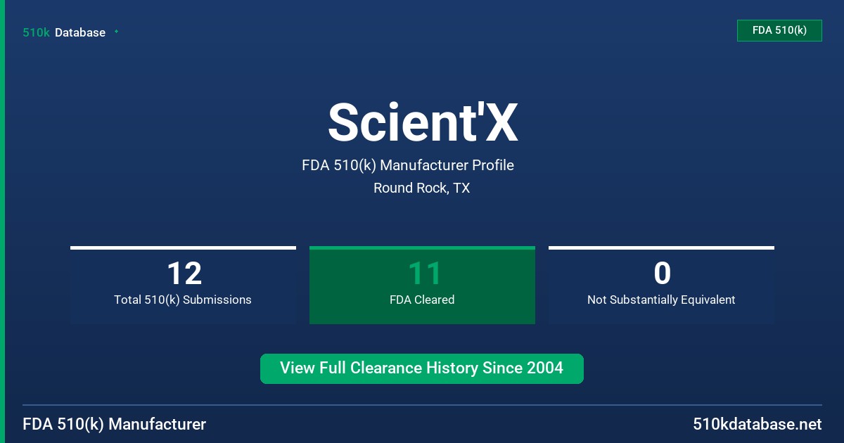 Scient'X FDA 510(k) Manufacturer Profile