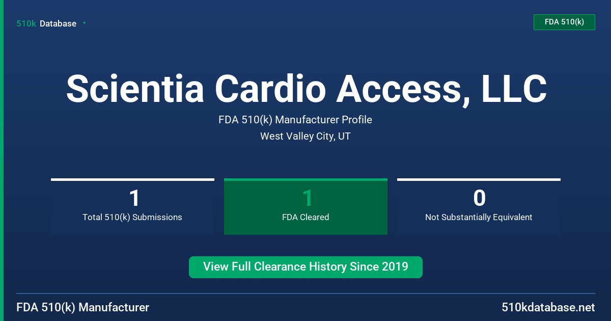 Scientia Cardio Access, LLC FDA 510(k) Manufacturer Profile