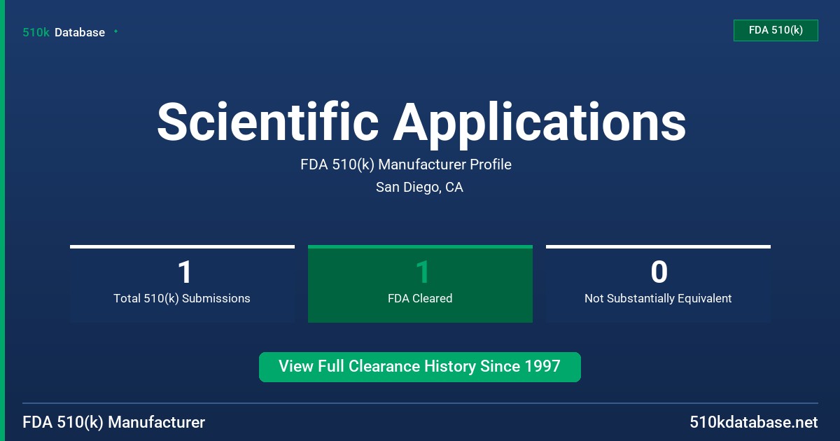 Scientific Applications FDA 510(k) Manufacturer Profile