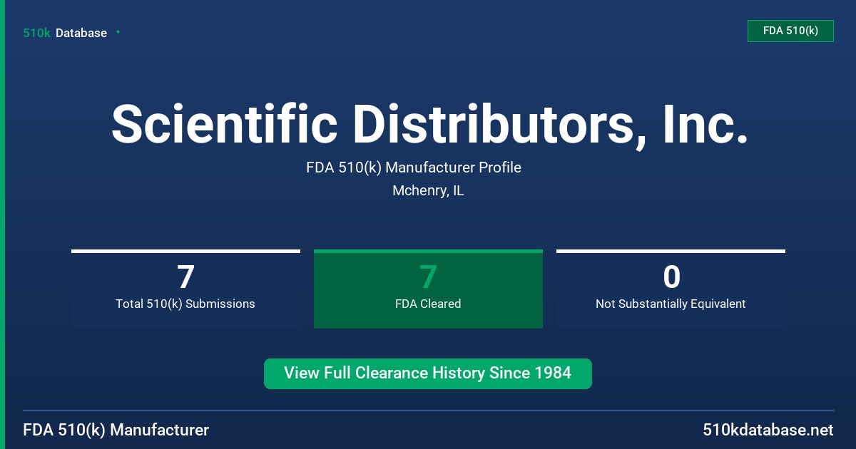 Scientific Distributors, Inc. FDA 510(k) Manufacturer Profile
