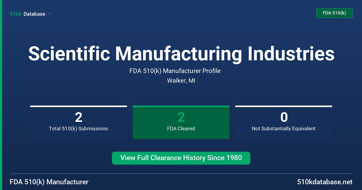 Scientific Manufacturing Industries FDA 510(k) Manufacturer Profile