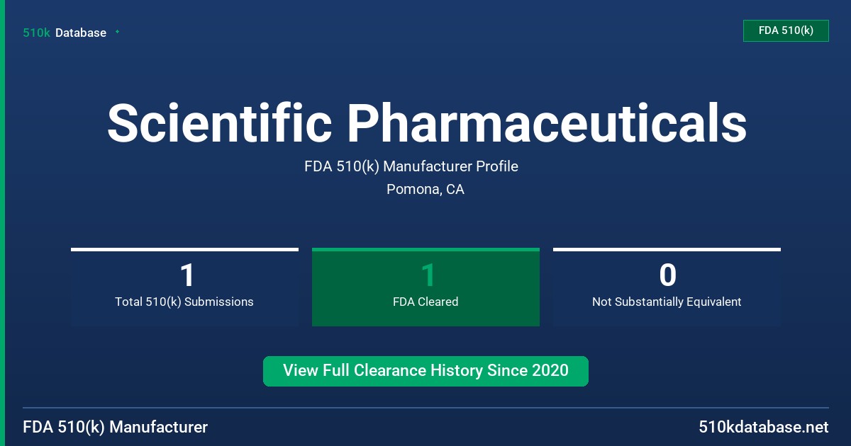 Scientific Pharmaceuticals FDA 510(k) Manufacturer Profile