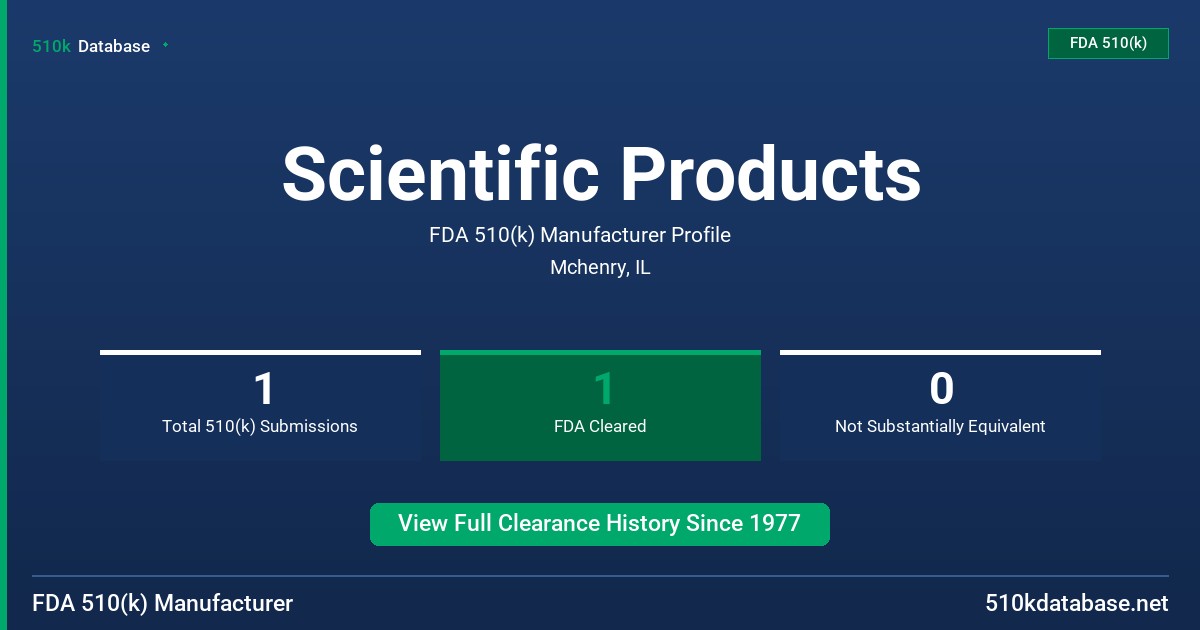 Scientific Products FDA 510(k) Manufacturer Profile