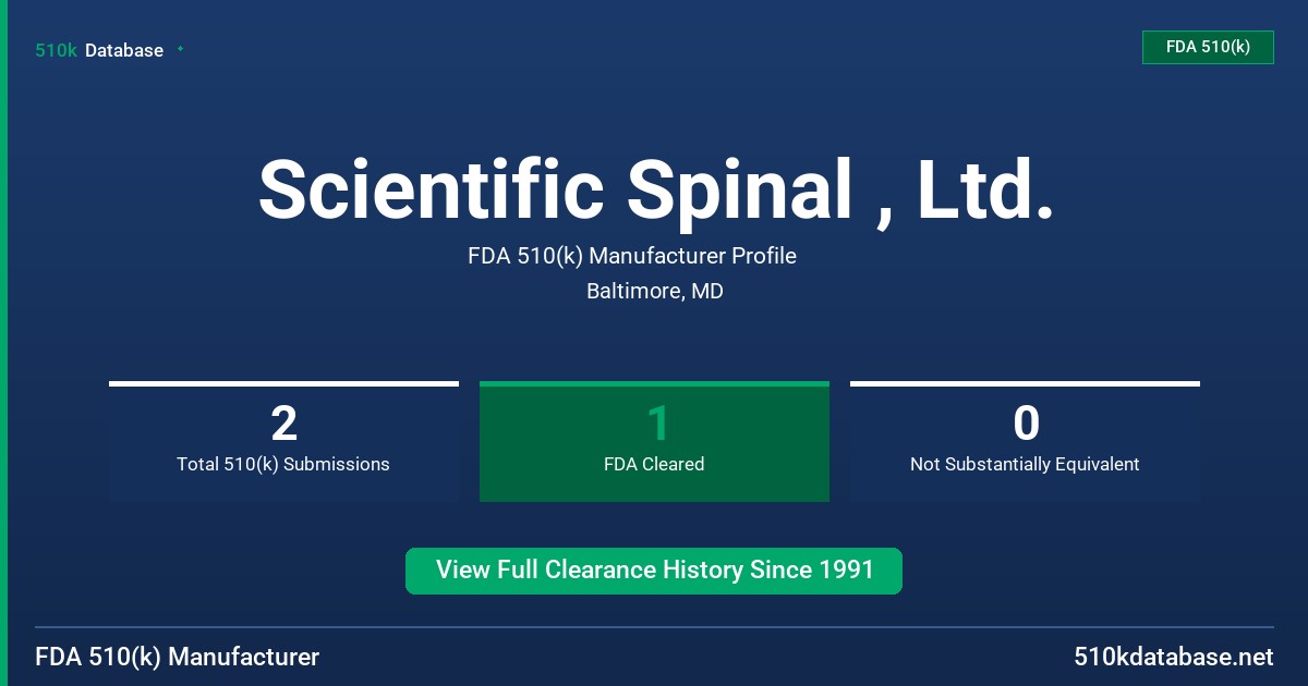 Scientific Spinal , Ltd. FDA 510(k) Manufacturer Profile